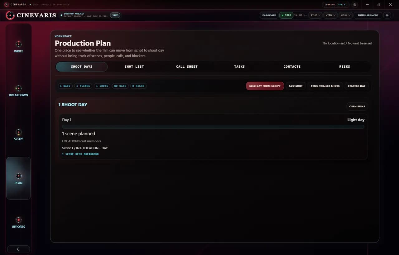 Actual Cinevaris Plan workspace screenshot
